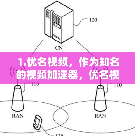 1.优名视频，作为知名的视频加速器，优名视频提供免费版和付费版。免费版可能包含速度限制，而付费版则可以无限加速。适合移动设备用户