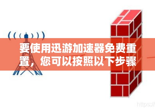 要使用迅游加速器免费重置，您可以按照以下步骤操作