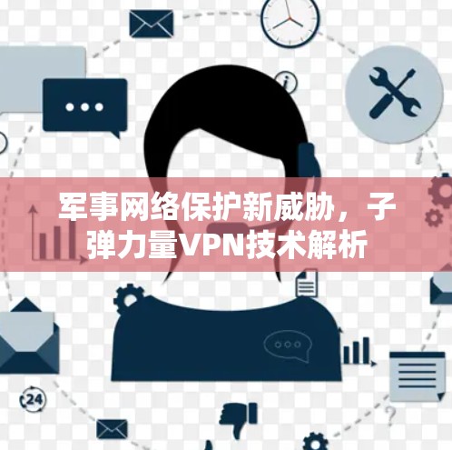 军事网络保护新威胁，子弹力量VPN技术解析
