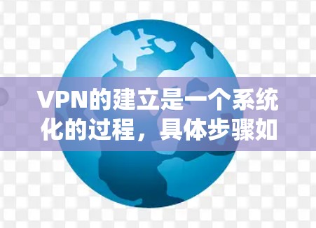 VPN的建立是一个系统化的过程,具体步骤如下