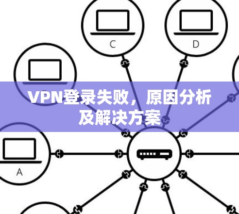 VPN登录失败，原因分析及解决方案