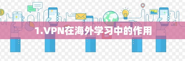 1.VPN在海外学习中的作用