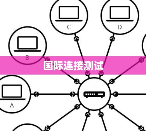 国际连接测试 国际连接测试