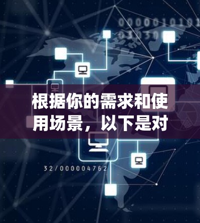 根据你的需求和使用场景，以下是对国际VPN软件Surfshark和CyberGhost的比较
