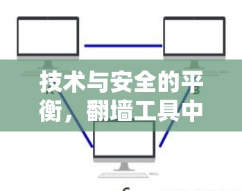 技术与安全的平衡，翻墙工具中的技术挑战与解决方案