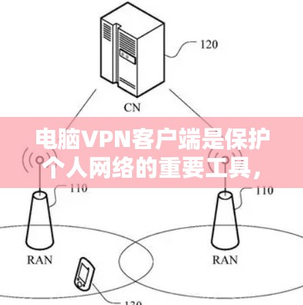 电脑VPN客户端是保护个人网络的重要工具,以下是基于您的需求和问题,提供详细的步骤指南 电脑VPN客户端是保护个人网络的重要工具,以下是基于您的需求和问题,提供详细的步骤指南