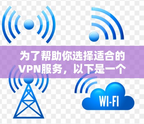 为了帮助你选择适合的VPN服务,以下是一个详细且结构化的指南,涵盖选择、使用和安全注意事项 为了帮助你选择适合的VPN服务,以下是一个详细且结构化的指南,涵盖选择、使用和安全注意事项