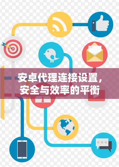 安卓代理连接设置,安全与效率的平衡