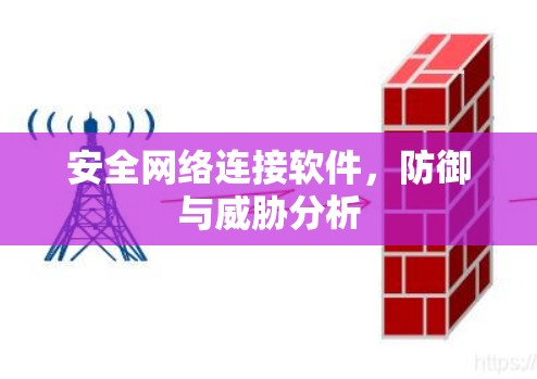 安全网络连接软件,防御与威胁分析 安全网络连接软件,防御与威胁分析